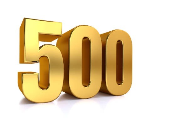China's top 500 private enterprises: revenues up 9%, profits down 12%