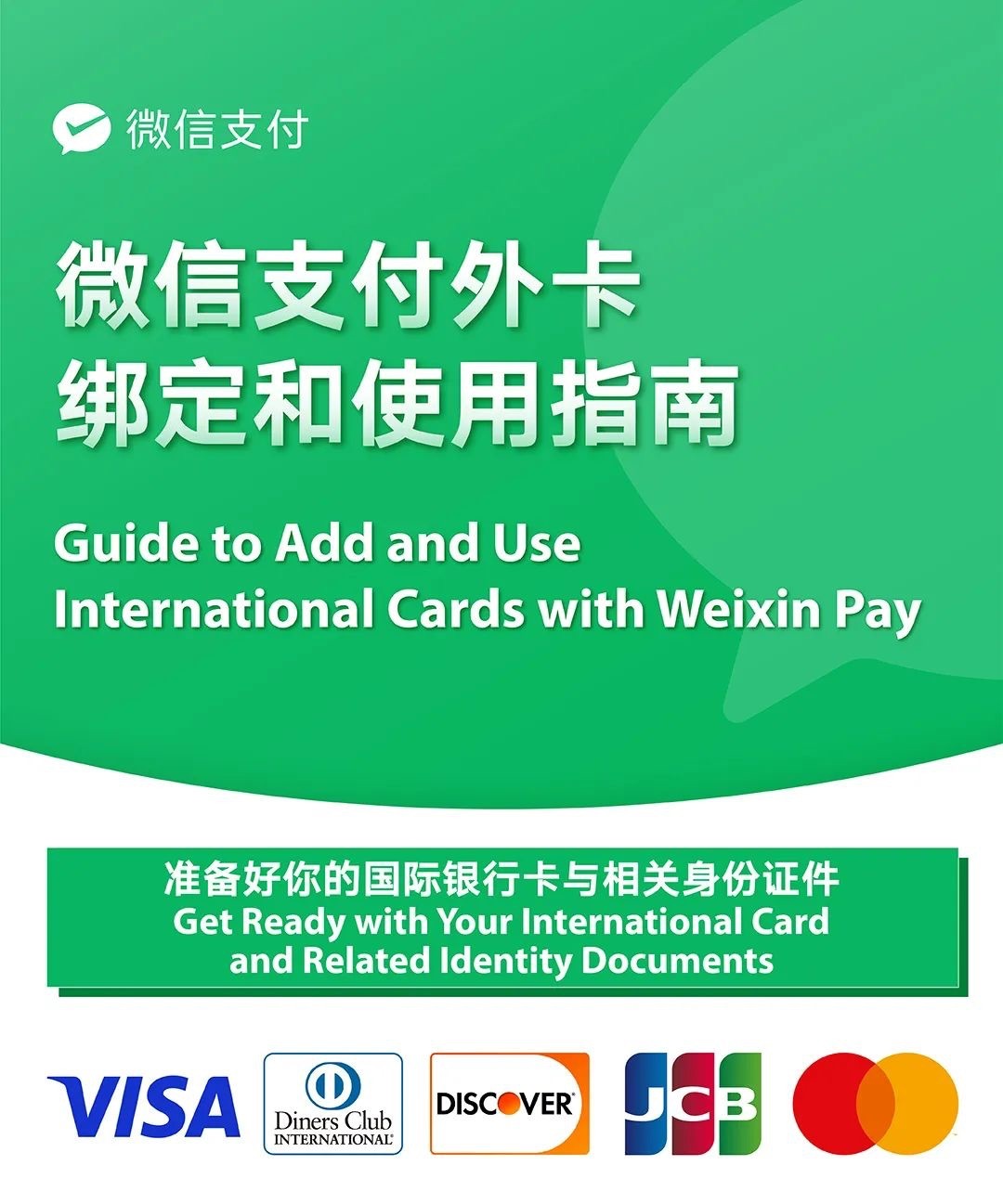 How to use WeChat Pay by linking an international credit card