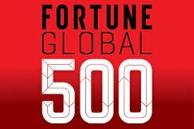 Seven Chinese private companies join the latest Fortune Global 500 listing