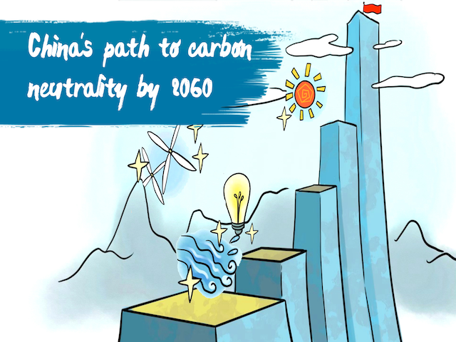 U.S. companies rush to grab a slice of China's carbon neutrality market
