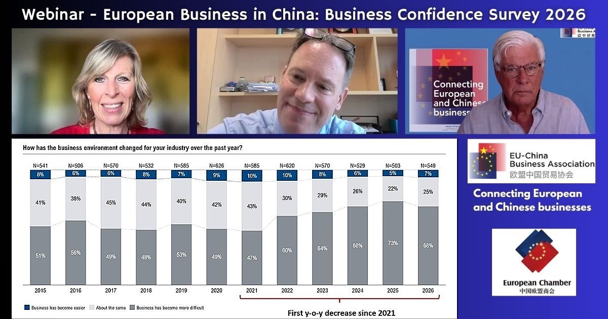 Webinar: European Business in China: Business Confidence Survey 2026 18 June 2026