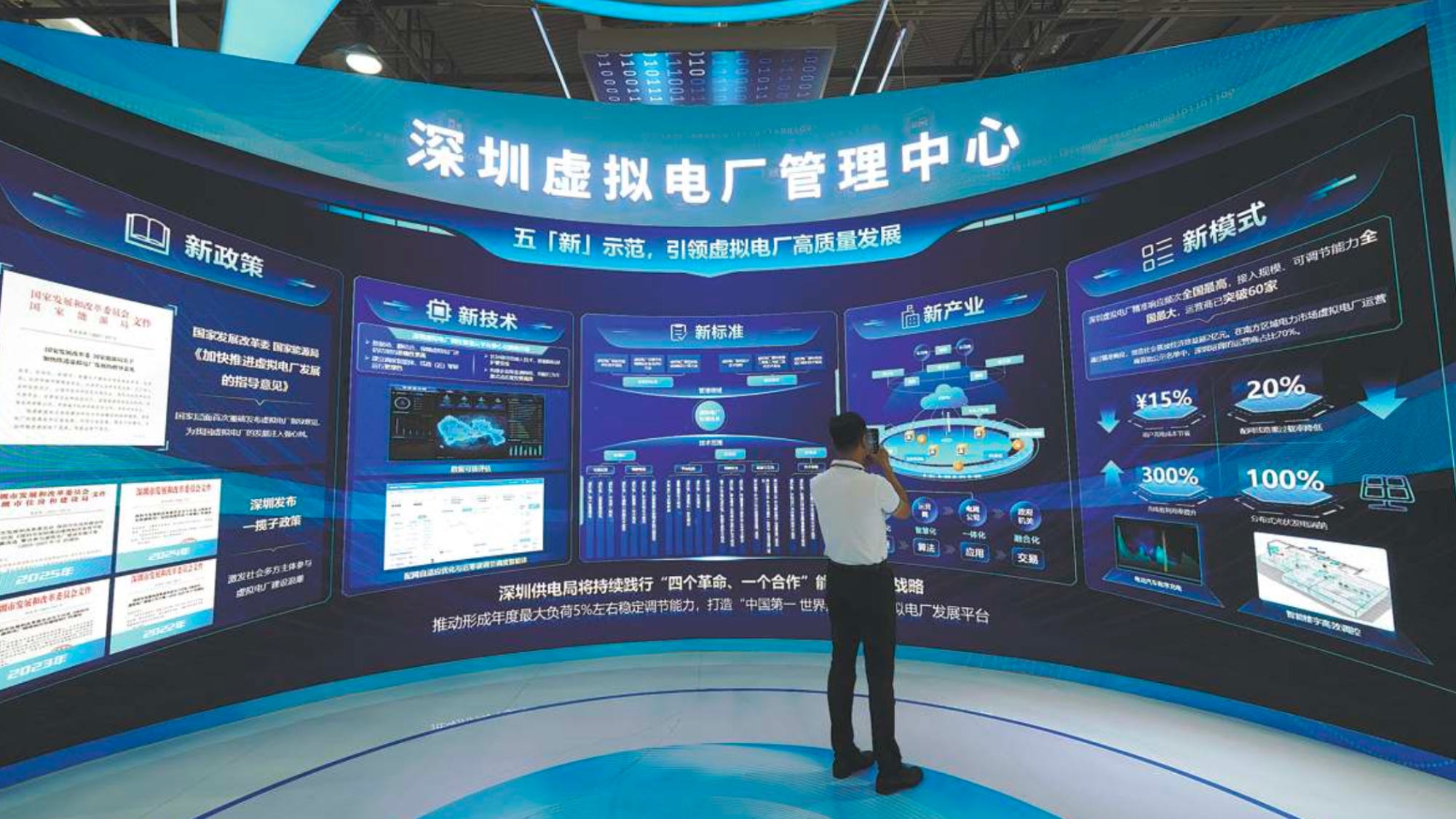China’s electricity system switching from meeting demand to an intelligent ecosystem